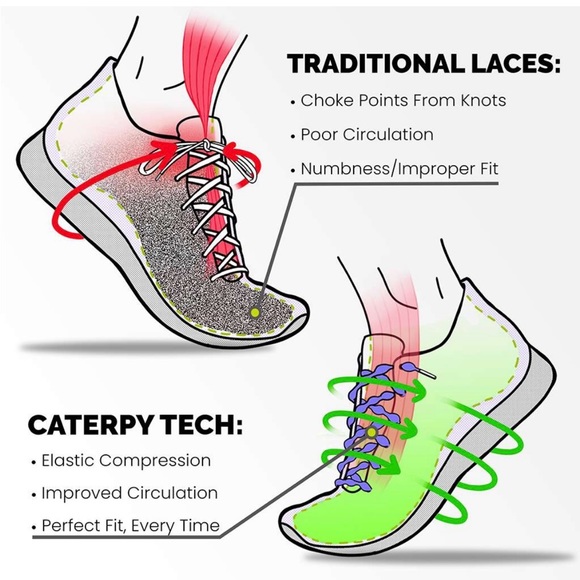 Caterpy Run No-Tie Laces × 2
Standard - 30in / 75cm / Silky White (Reflective) - Picture 5 of 8